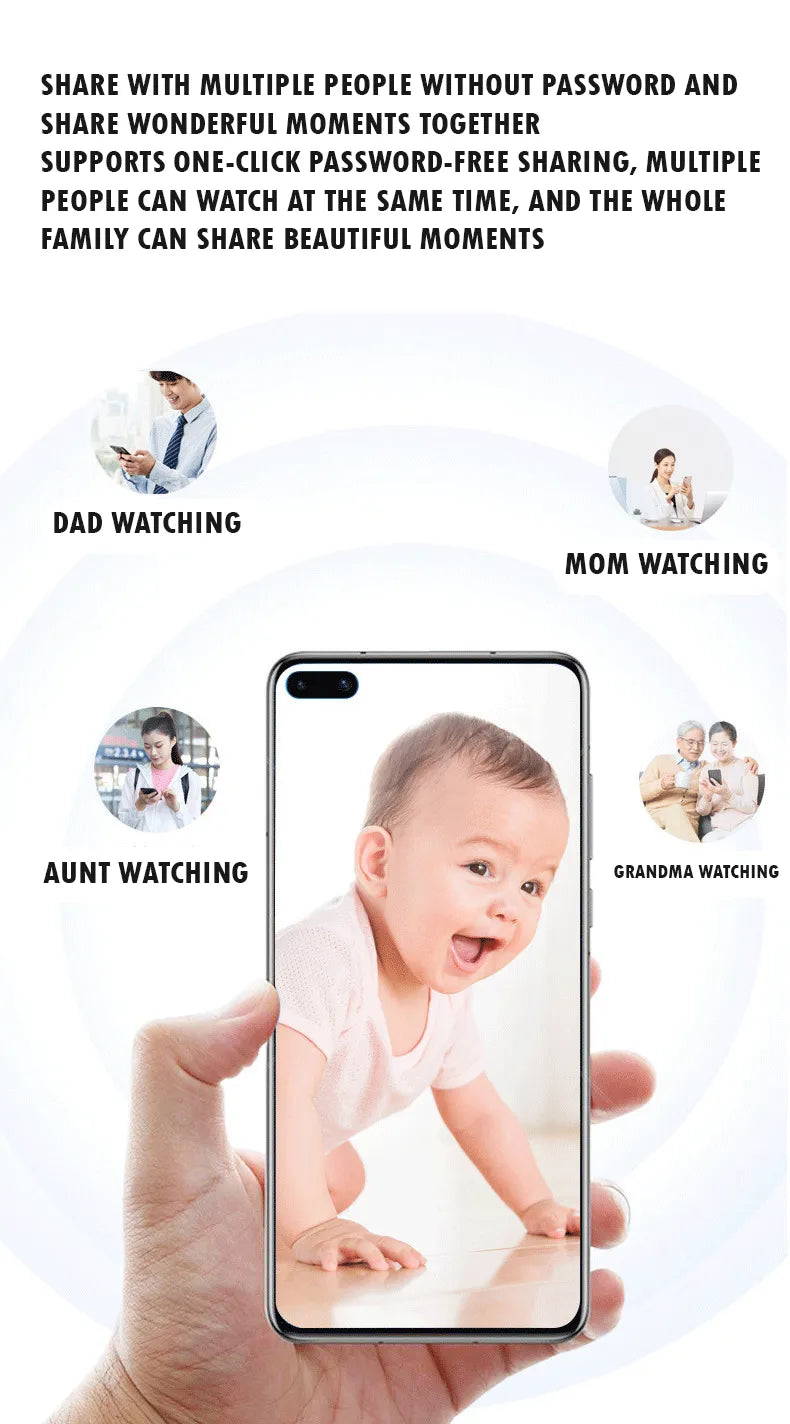 Wireless LED Light WiFi Security Bulb Camera HD 3MP, Two-Way Audio, Motion Detection, Cloud Storage, Night Vision - Smart Home Surveillance System