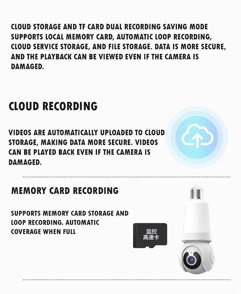 Wireless LED Light WiFi Security Bulb Camera HD 3MP, Two-Way Audio, Motion Detection, Cloud Storage, Night Vision - Smart Home Surveillance System