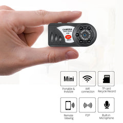 Q7 WiFi Mini HD Camera - Wearable Design with Motion Sensor and P2P Function