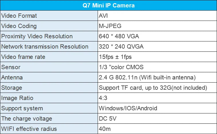 Q7 WiFi Mini HD Camera - Wearable Design with Motion Sensor and P2P Function
