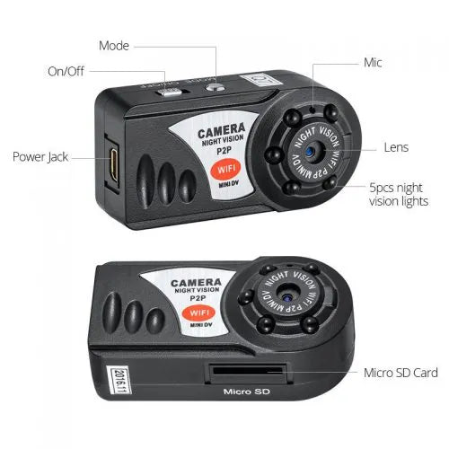Q7 WiFi Mini HD Camera - Wearable Design with Motion Sensor and P2P Function