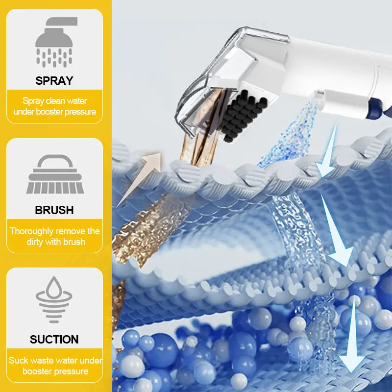 Sonifer Compact Portable Carpet Cleaner with Brush Accessories - 450W