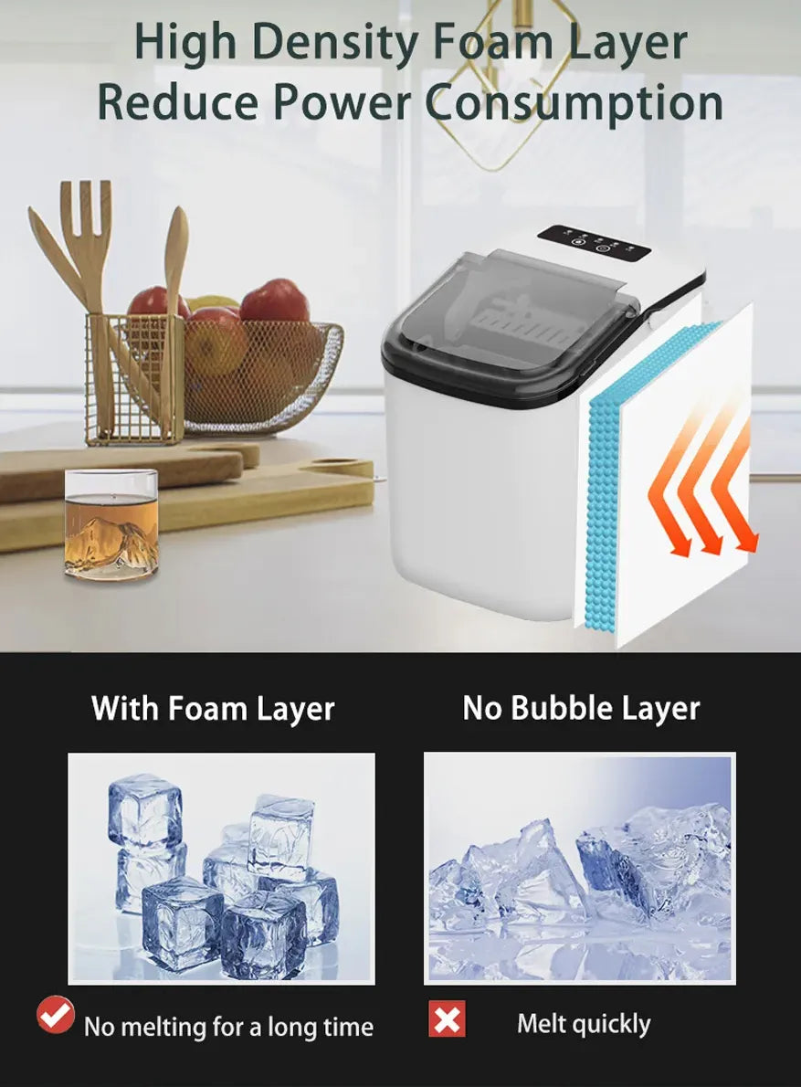 Sonifer 120W Automatic Countertop Ice Maker with Fast Ice Making and Self-Cleaning Function, Energy