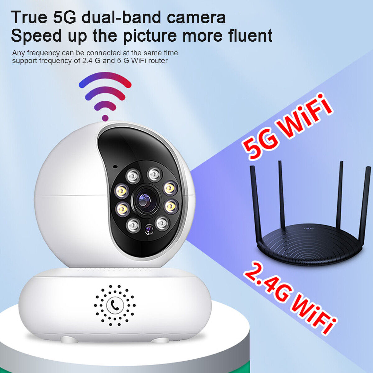 Full HD 360° Dual Band Panoramic Security Camera with Motion Detection, Night Vision & Two-Way Calling