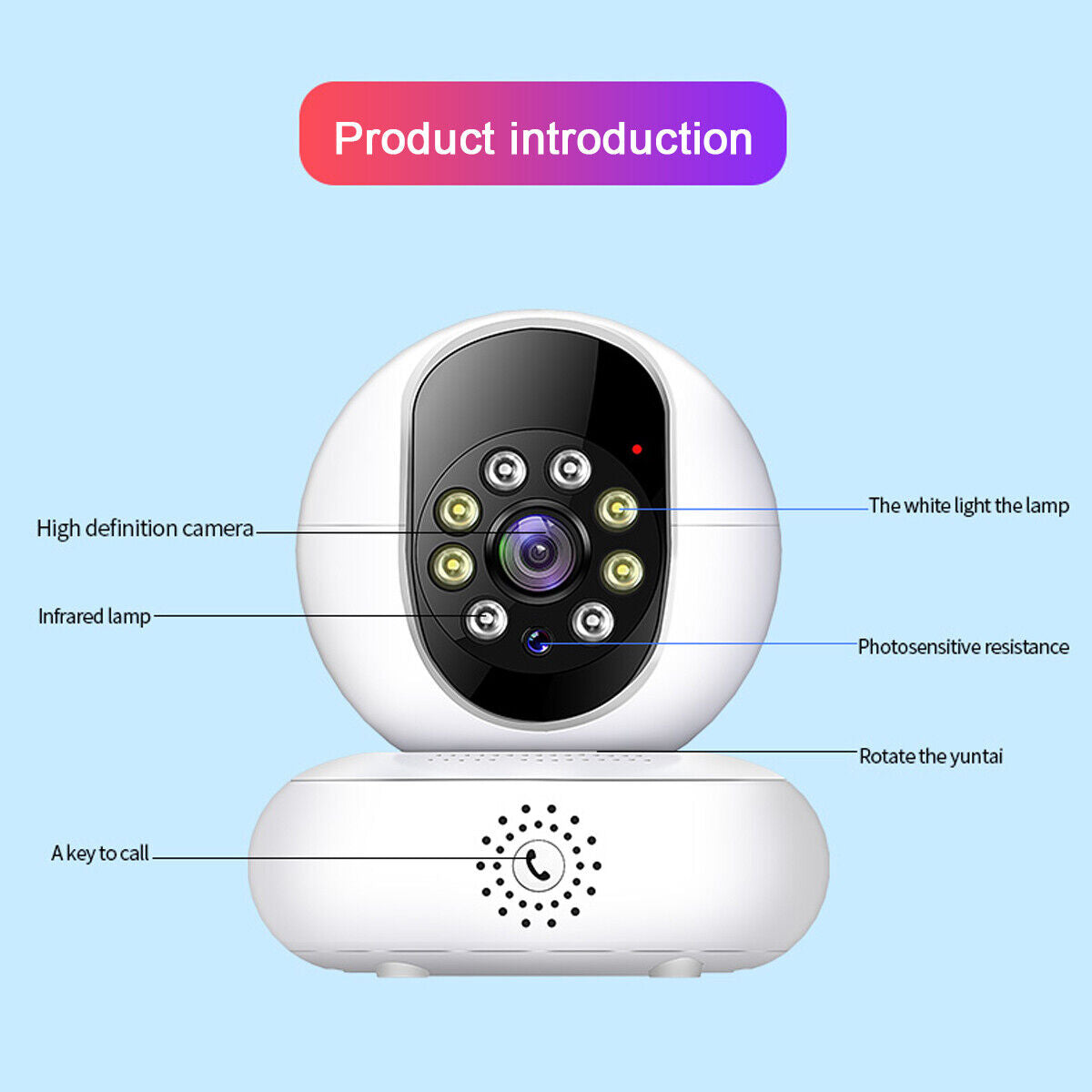 Full HD 360° Dual Band Panoramic Security Camera with Motion Detection, Night Vision & Two-Way Calling