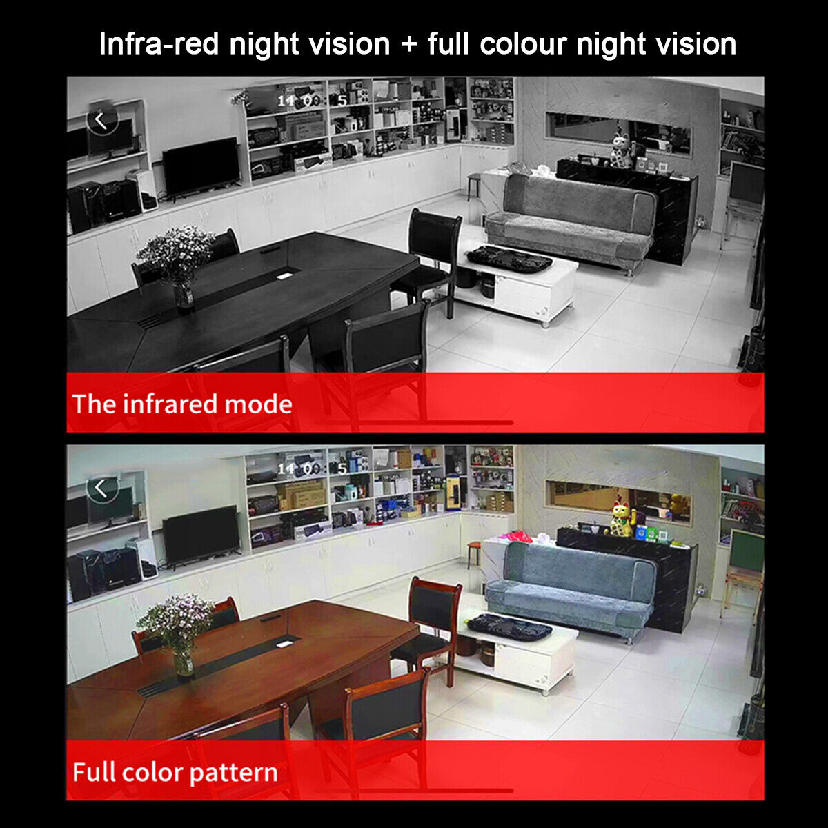 Full HD 360° Dual Band Panoramic Security Camera with Motion Detection, Night Vision & Two-Way Calling