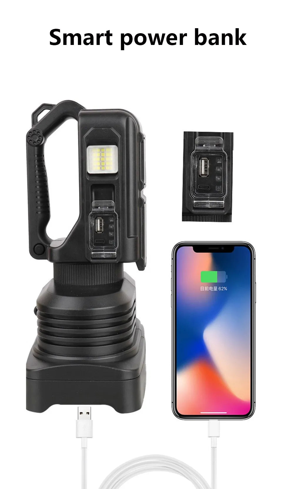 Handheld Electric Searchlight with Super Bright Light and USB Charging - Ideal for Camping, Hiking,