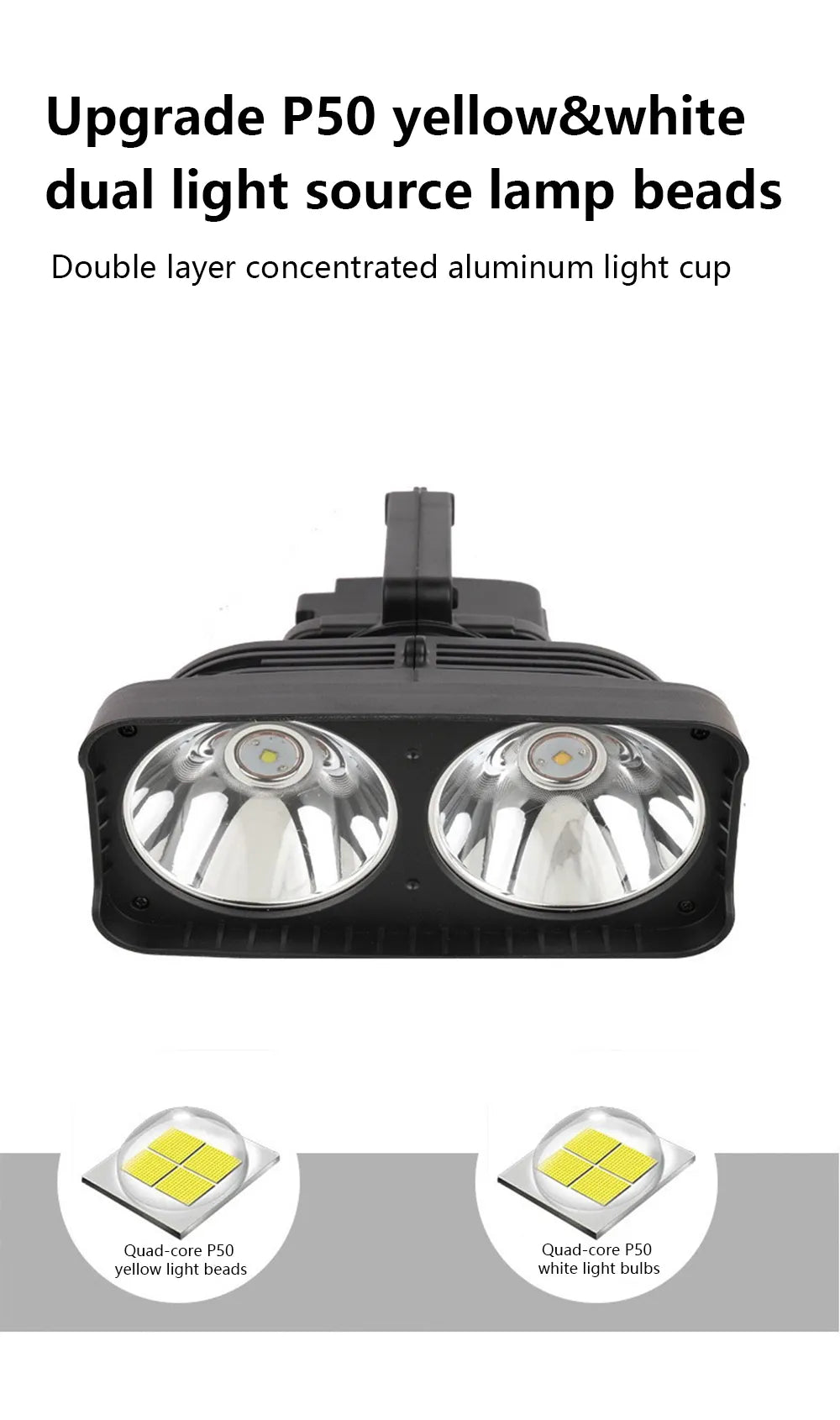 Handheld Electric Searchlight with Super Bright Light and USB Charging - Ideal for Camping, Hiking,