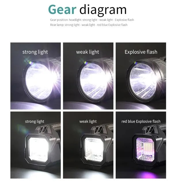 Super Bright Waterproof Rechargeable LED Camping Torch