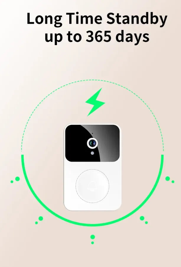 Smart WiFi Video Doorbell Intercom with Two Way Audio, Night Vision, Motion Detection and Easy Insta