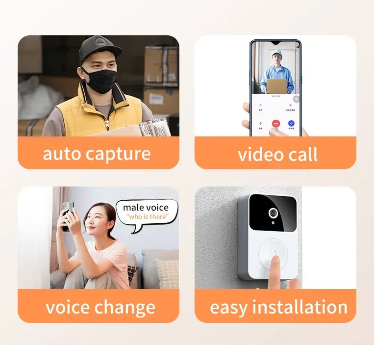 Smart WiFi Video Doorbell Intercom with Two Way Audio, Night Vision, Motion Detection and Easy Insta