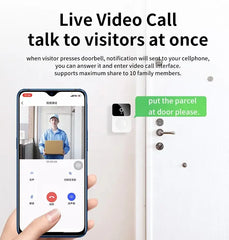 Smart WiFi Video Doorbell Intercom with Two Way Audio, Night Vision, Motion Detection and Easy Insta