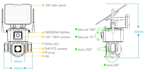 Advanced Solar Powered Outdoor Wireless WiFi Security Dual Lens Camera with with Motion Detection