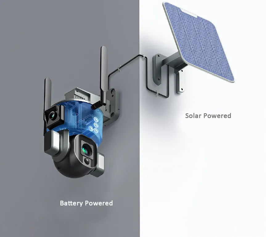 Advanced Solar Powered Outdoor Wireless WiFi Security Dual Lens Camera with with Motion Detection