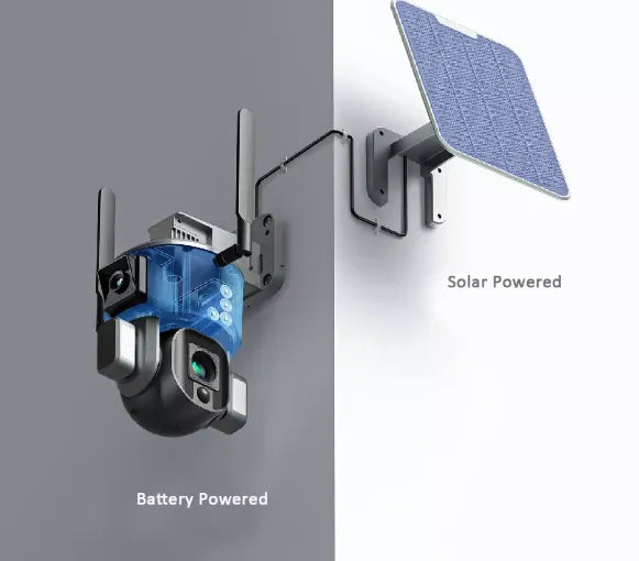 Advanced Solar Powered Outdoor Wireless WiFi Security Dual Lens Camera with with Motion Detection