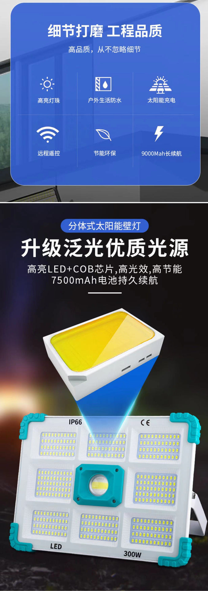 300W Detachable LED Solar Projection Lamp with Remote Controller - Outdoor Lighting for Gardens, Streets, and More