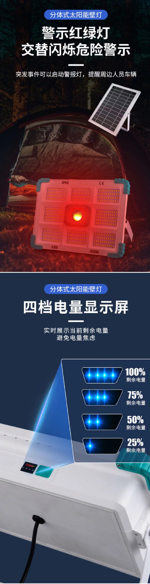 300W Detachable LED Solar Projection Lamp with Remote Controller - Outdoor Lighting for Gardens, Streets, and More