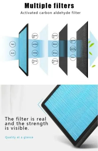 Portable Air Purifier with Remote Control and 4 Stage Filtration System for Fresh, Germ Free Odourle