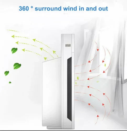 Portable Air Purifier with Remote Control and 4 Stage Filtration System for Fresh, Germ Free Odourle