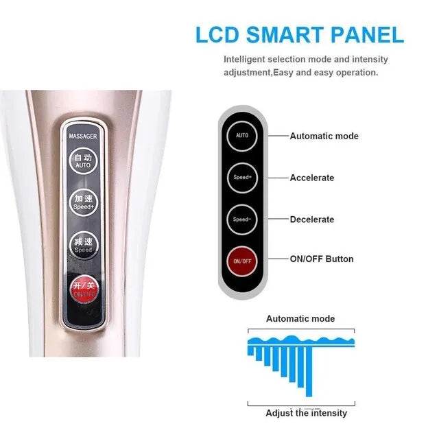 Handheld Electric Deep Tissue Body Massager with 4 Interchangeable Heads, Variable Speed Control & Ergonomic Design for Full-Body Relief