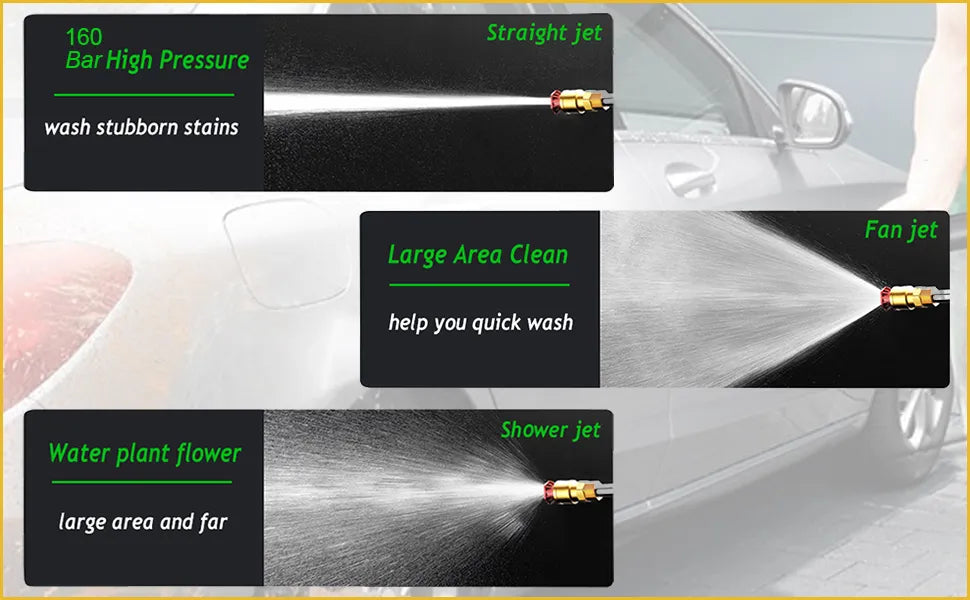 Boss 2000W 160 BAR High Pressure Washer for Car, Home, Garden & Patio for Multi Purpose Cleaning