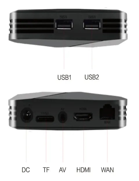 Portable Retro Console Video Game Box with Dual Controllers, 4K HD Quality, 2 USB Ports with Android