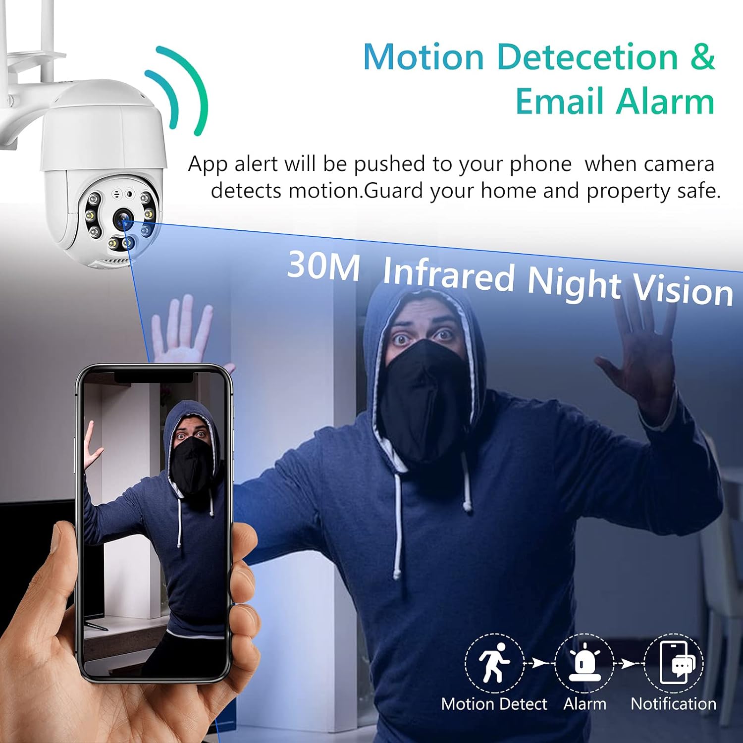 HD Waterproof WiFi Security Camera with Motion Detection and Two-Way Audio