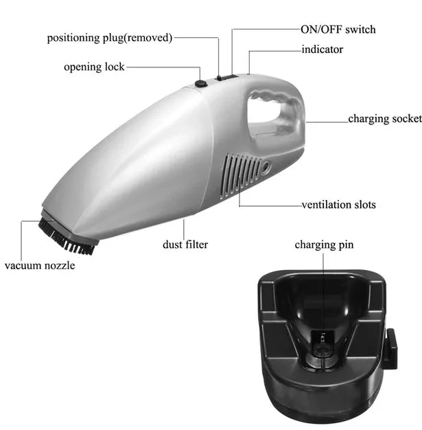 50W Smart Electric Wireless Portable Rechargeable Vacuum Cleaner for Car & Home