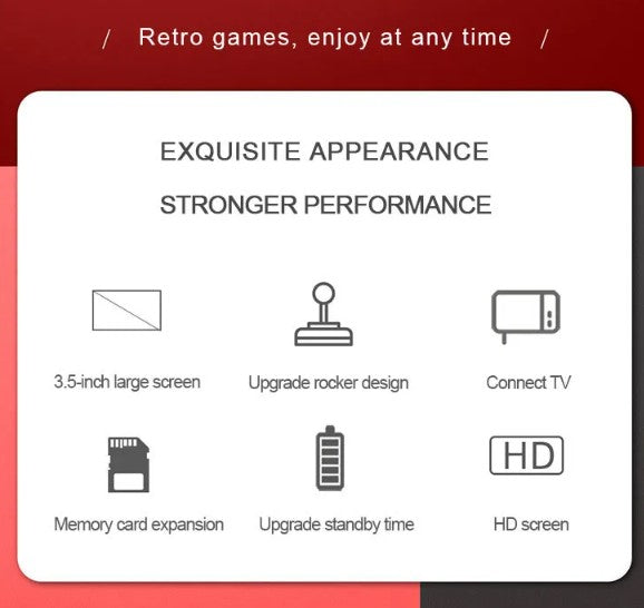 Portable Retro Handheld Gaming Console with 900+ Classic Built-in Games