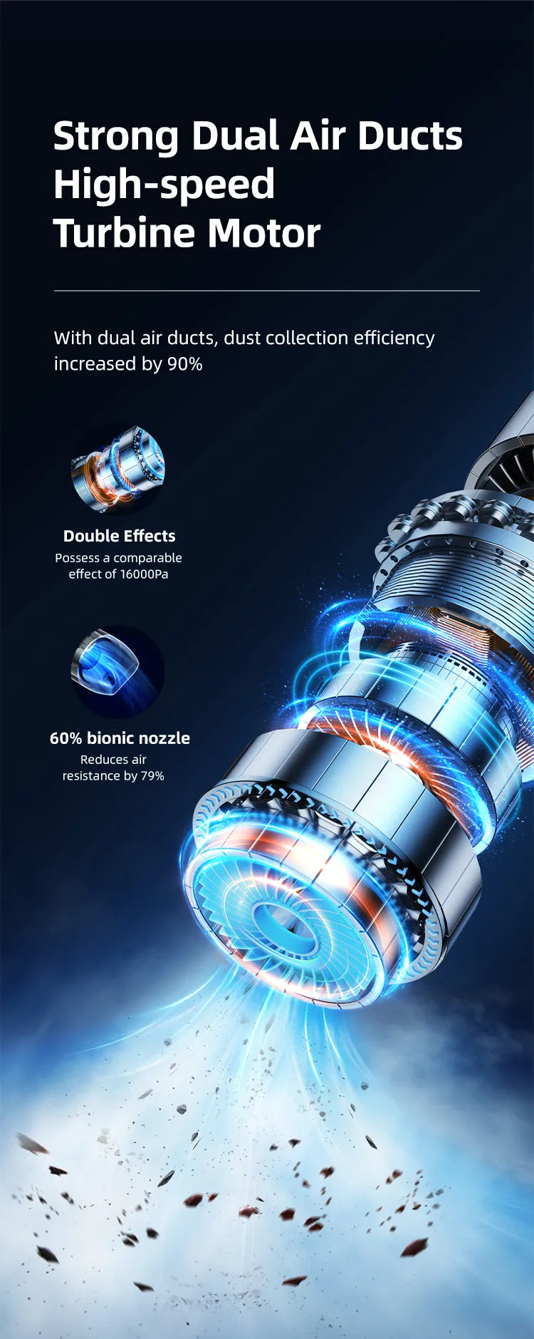 Handheld Wireless Vacuum Cleaner