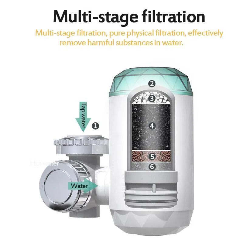 3,000W 2 in 1 Electric Multifunctional Instant Water Heating Faucet with Purification Filter LED Tem