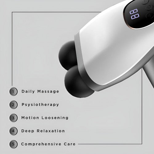 Double Head Electric Fascial Massager with 10 Speed Levels, 4 Massage Heads & Type-C Charging for Deep Tissue Muscle Relaxation for Neck, Back & Body