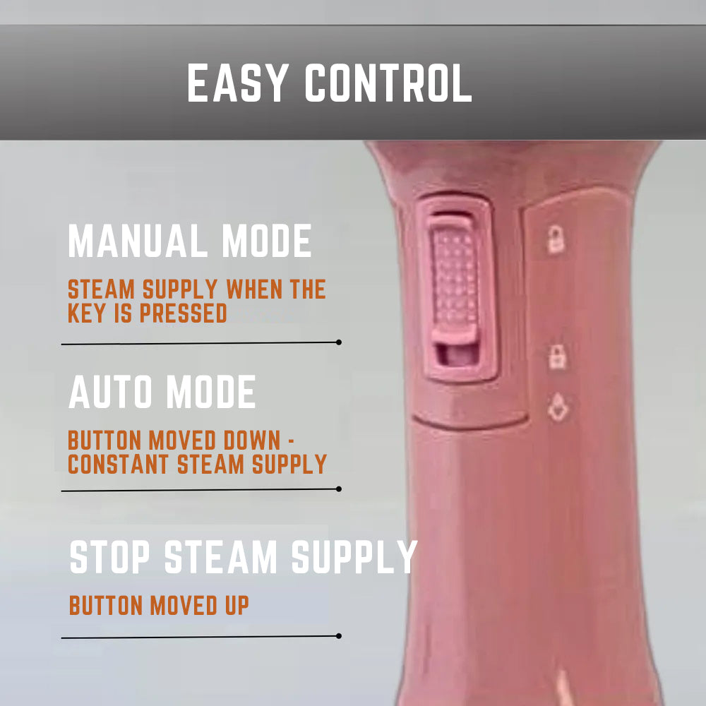 Sokany Handheld Foldable Garment Steamer 1470W – Fast Heating Clothes Steamer for Home & Travel - 120ml Capacity