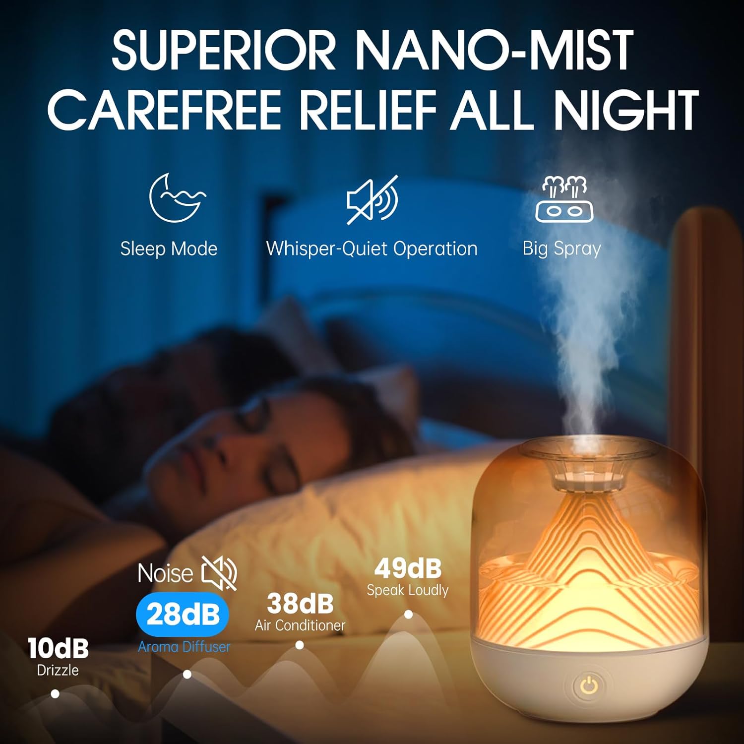 Rechargeable Ultrasonic Humidifier with Ambient Night Light, Top-Fill Transparent Tank & Portable Cordless Design - 700ml