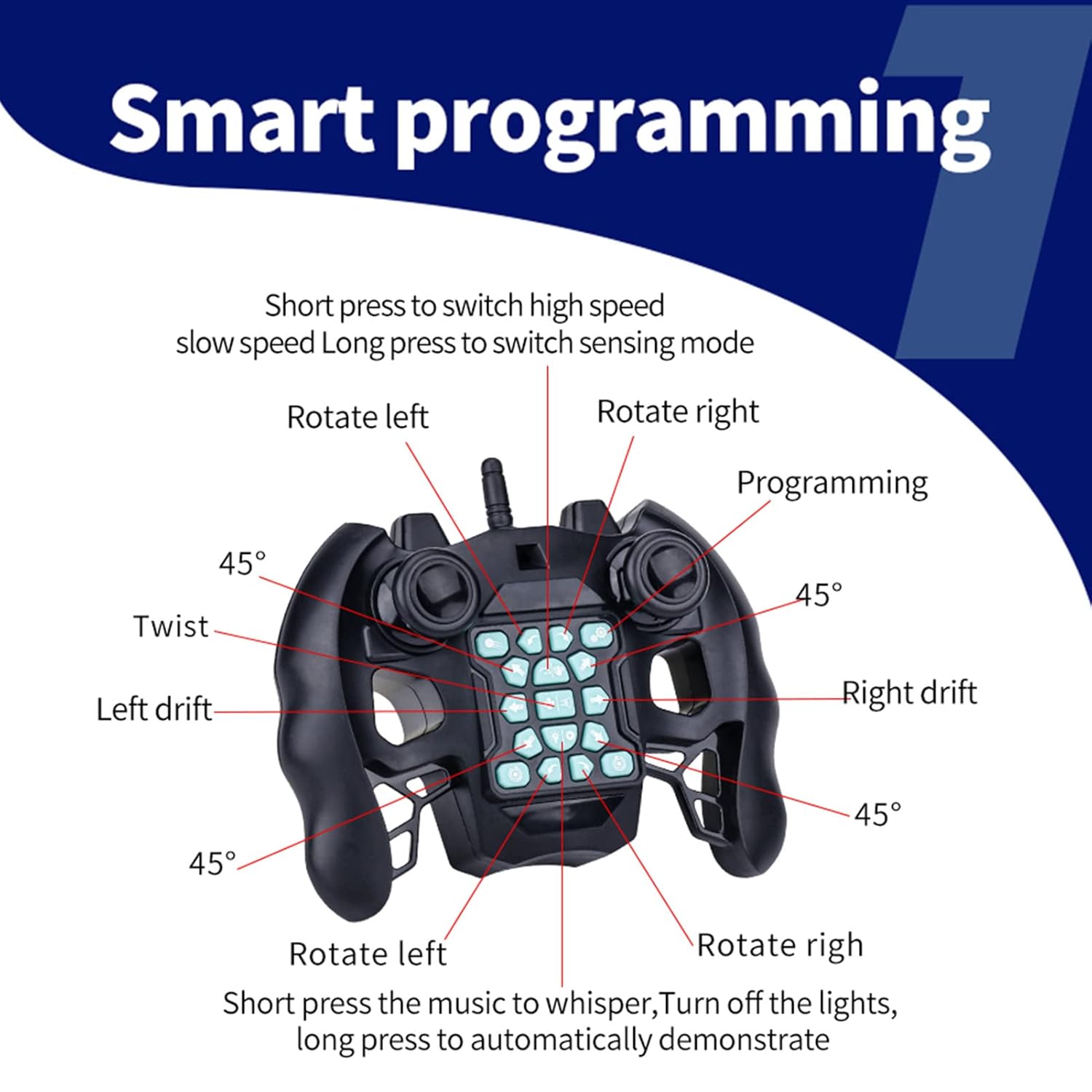 Portable Twist Car Toy with Gesture & Remote Control, Music, 360° Rotation & Rechargeable Battery