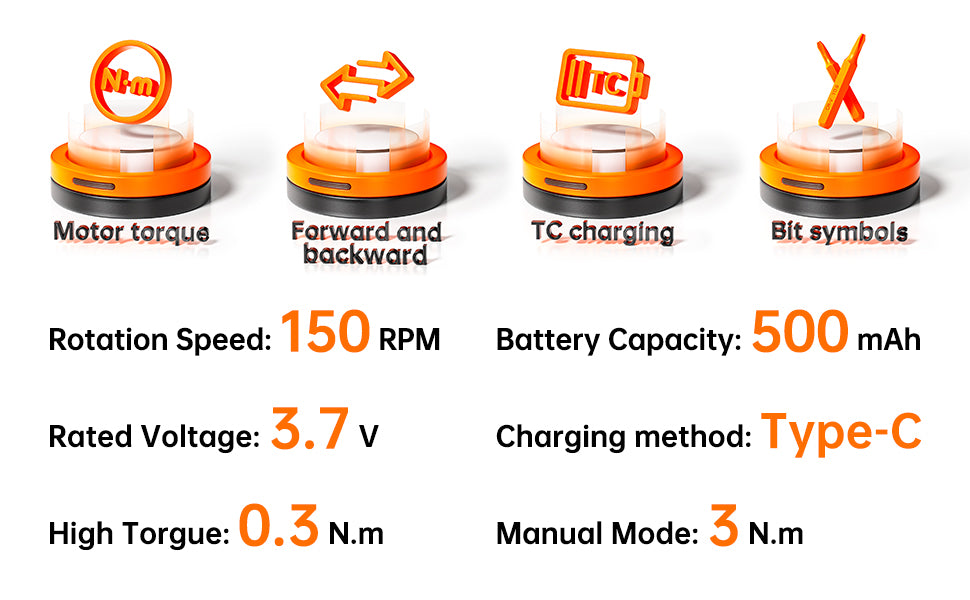 120-in-1 Multifunctional Electric Screwdriver Set with 500mAh Rechargeable Battery, 150RPM Speed, Type-C Charging, Precision Bits & Portable Tool Case