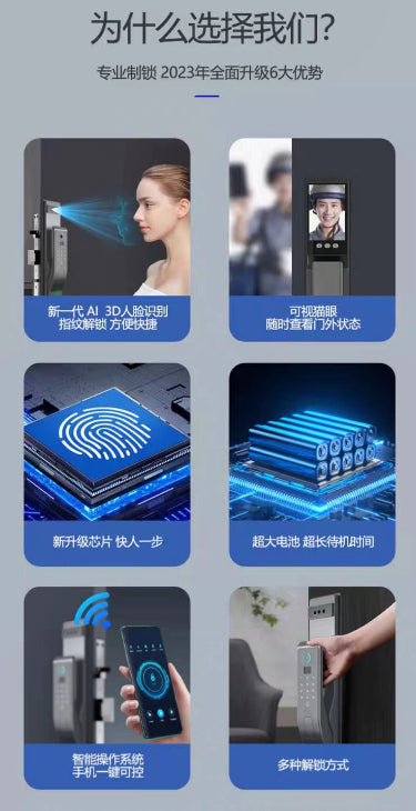 Digital 3D Face Recognition Smart Door Lock with Fingerprint Technology, Mobile App Compatibility & Real-Time Alarms