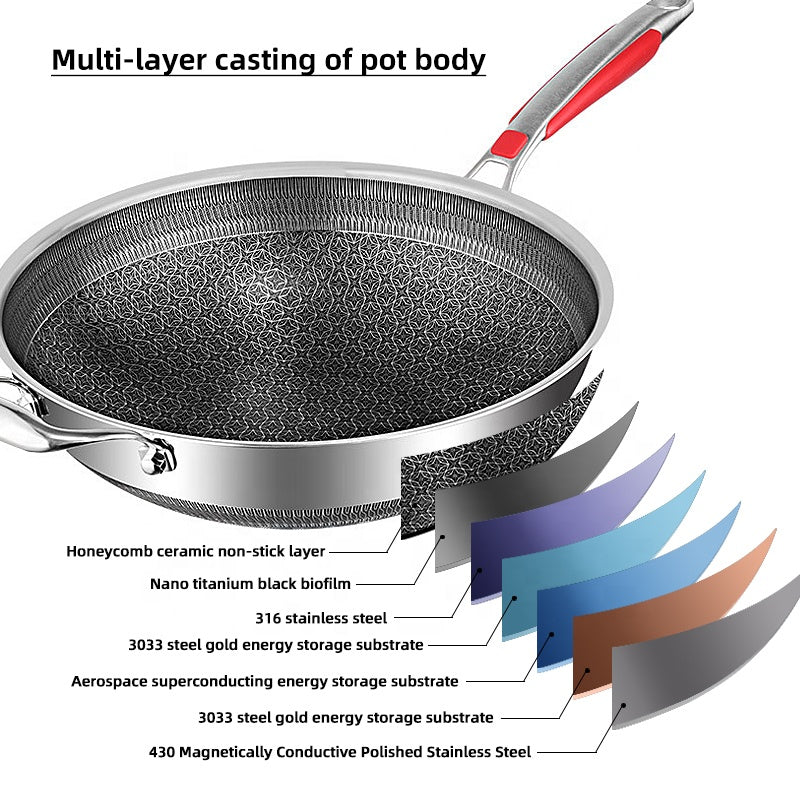 7-Layer Non-Stick Stainless Steel Cooking Pot with Induction Base, Honeycomb Texture & Anti-Oil Smoke Technology – 34CM Deep Stir Fry Cookware