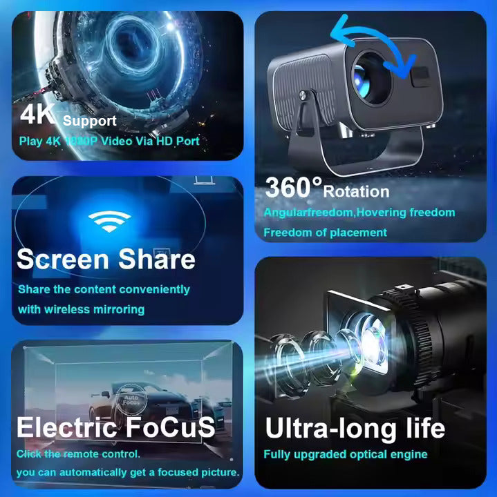 A10 Smart Android 4K WiFi Projector with Built-in Speaker, 200 Lumens, Bluetooth 5.0 with HDMI & Dual USB Ports.