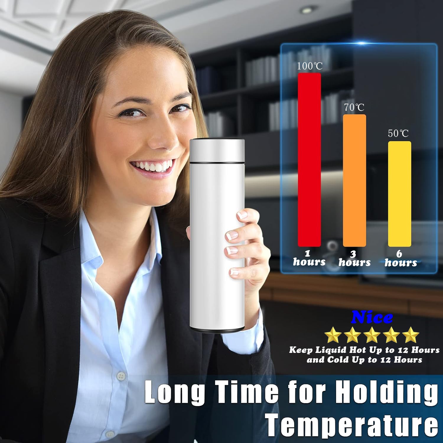 Smart LED Temperature Display Vacuum Flask 500ml with 304 Stainless Steel, Touch Screen, Anti-Skid Base & 12 Hour Hot & Cold Insulation