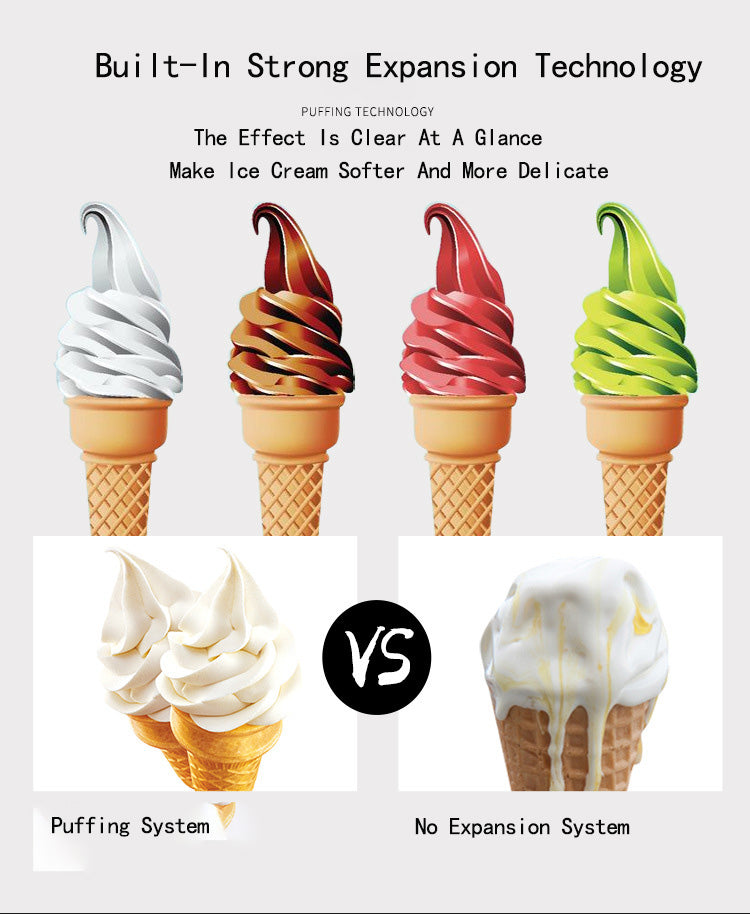 Commercial Grade Single Flavor Ice Cream Machine 900W, 12 Litre/Hr Capacity, Stainless Steel Body with Compact Design