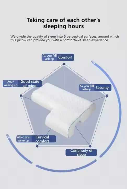 Memory Foam Couple Pillow with Arched Arm Hole for Arm Pressure Relief & Comfort