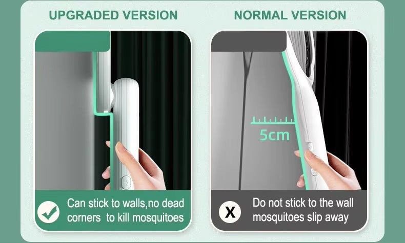 Rechargeable & Foldable Electric Fly & Bug Swatter Racket - Wall-Mountable & Standing Position