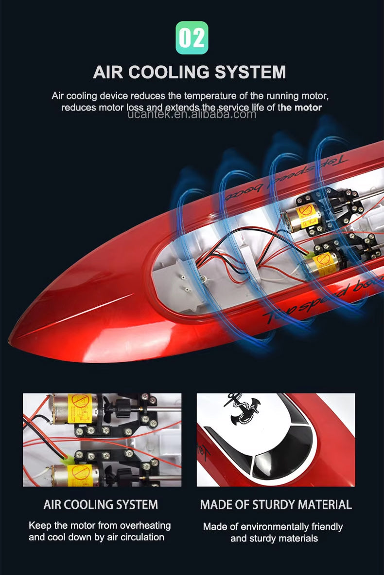 High-Speed Remote-Controlled Racing Toy Boat with 2.4GHz Radio Remote Control & Rechargeable Battery - 1500 mAh Battery & 25 KM/H Speed