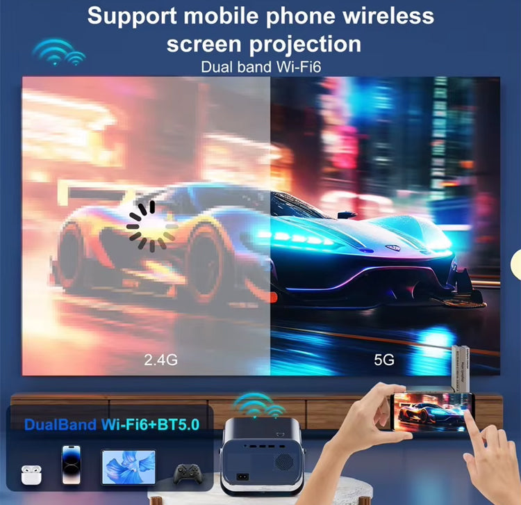A10 Smart Android 4K WiFi Projector with Built-in Speaker, 200 Lumens, Bluetooth 5.0 with HDMI & Dual USB Ports.
