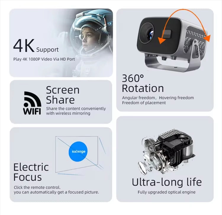 A10 Smart Android 4K WiFi Projector with Built-in Speaker, 200 Lumens, Bluetooth 5.0 with HDMI & Dual USB Ports.