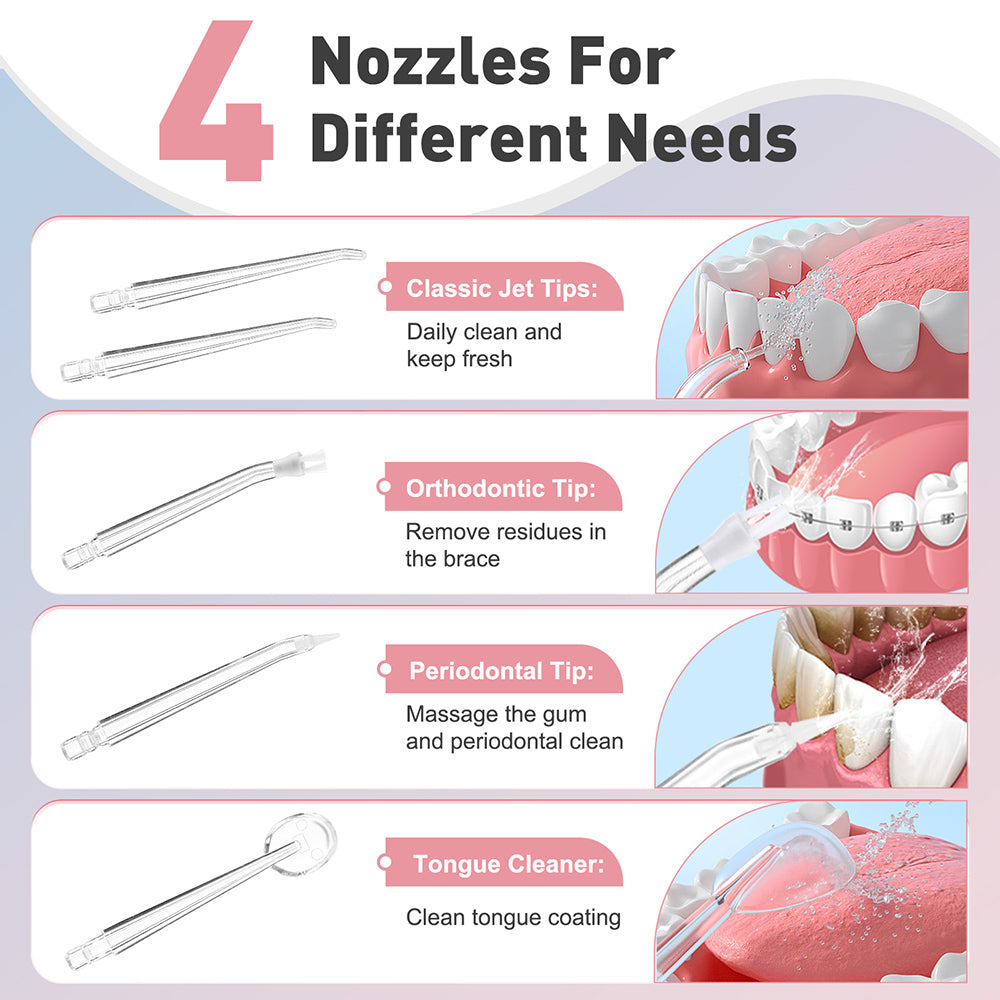 Rechargeable IPX6 Cordless Oral Irrigator with Pulsations, 4 Nozzles, 3 Modes & 360° Rotatable Tip – Portable Dental Water Flosser for Braces, Gums & Tongue Cleaning
