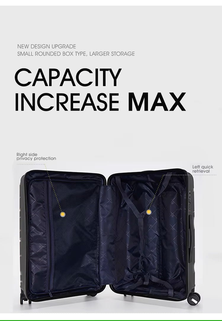 Elegant 3-Piece Travel Luggage Set with 360° Spinner 8-Wheels Design