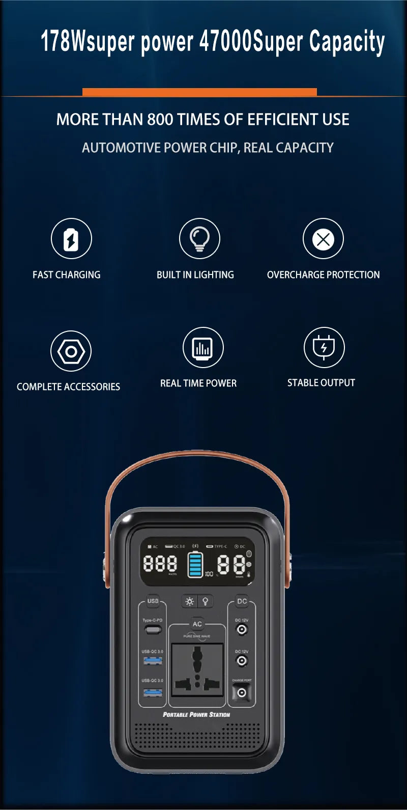 Toby's Portable Power Station with Fast Charging, Car Jump Starter, and Multiple Charging Options - 47000mAH capacity