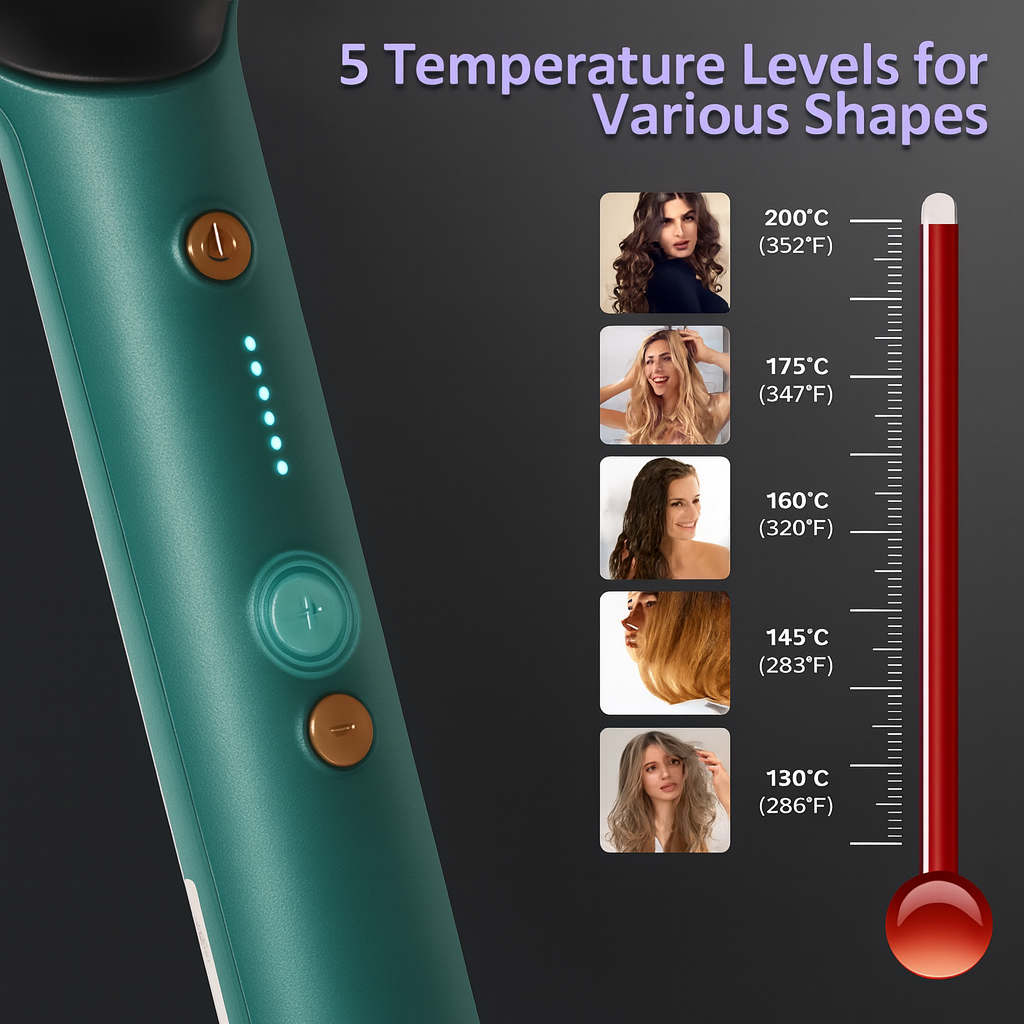 Professional Hair Straightening Hot Brush with 5 Temperature Levels, Anti-Scald Design & Dual Straightener Curler Function for All Hair Types